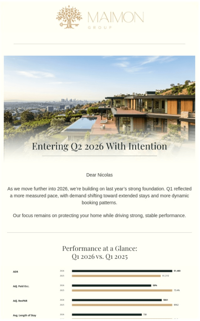 Maimon Group Q2 2026 market report preview
