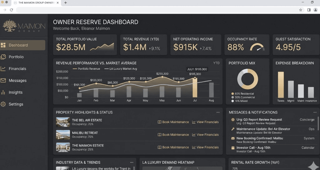 LPMS proprietary B2B marketplace platform